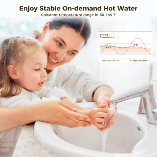CAMPLUX Pro ME25B Mini Tank Electric Water Heater On-demand Water Heater 2.5 Gallons with Cord Plug 1.44kW at 120 Volts - Image 6