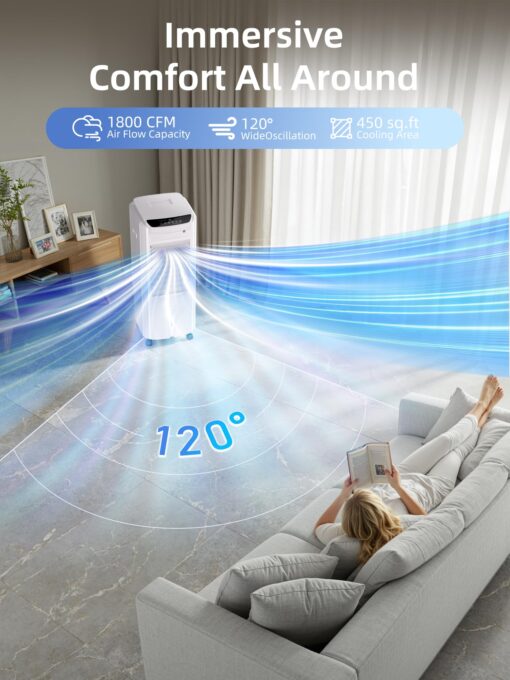 Uthfy 1800 CFM Evaporative Air Cooler, 32 Inch Swamp Cooler Air Conditioner with 4.2 Gal Water Tank, 120°Oscillation, 12H Timer, 3 Speed, 4 Modes, Remote, Portable Cooling Fan for Bedroom, Living Room - Image 5