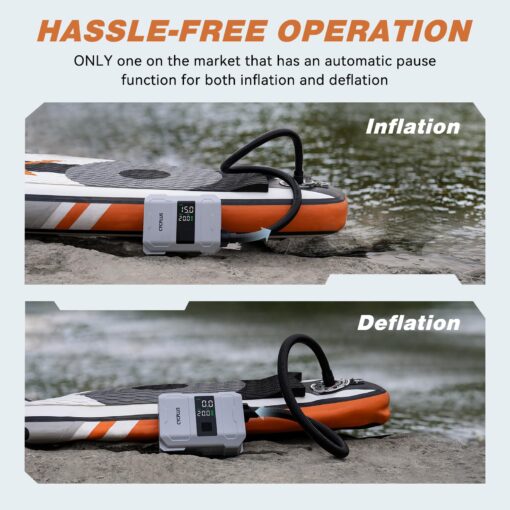 CYCPLUS 20PSI Rechargeable Paddleboard Pump - Intelligent Fast Dual-Stage Inflation, Deflation Function, Auto-Off &Dual LED Display, Suitable for Stand-Up Paddleboard, Inflatable Boat Tent Mattress - Image 4