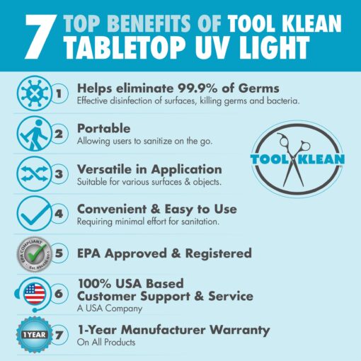 Room Surface UV Light Sanitizer - USA 100W Professional Grade UV-C Lamp for Commercial & Home Use with Timer, & 10,000hr Bulb, EPA Registered, Lab Certified 99.9% Germ Kill in 15 Mins - Image 8