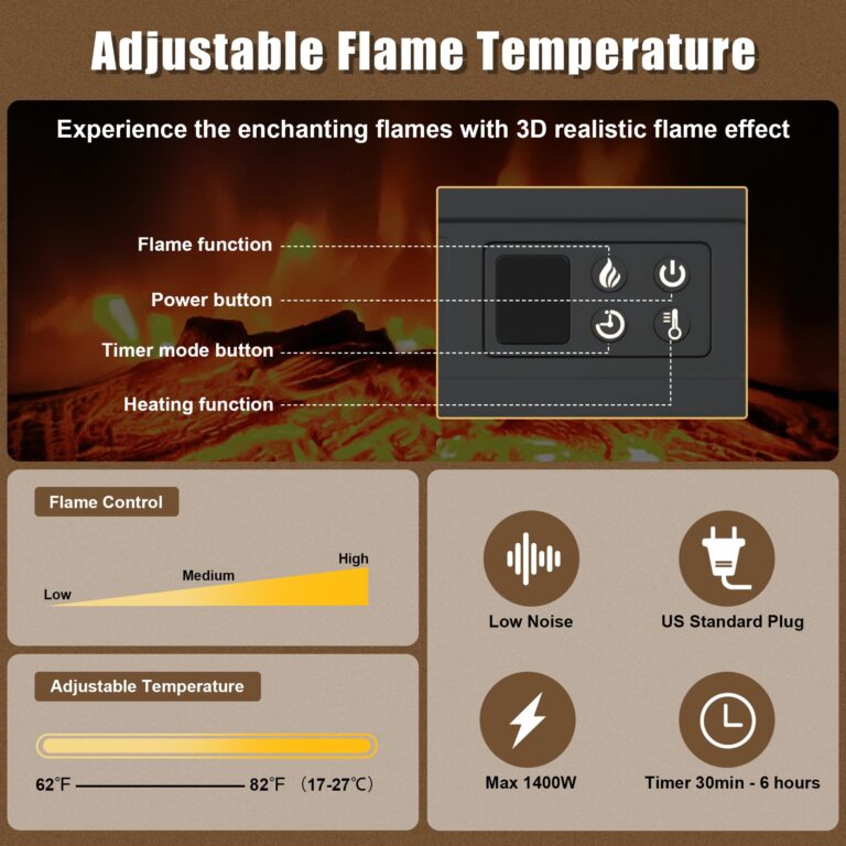 TRONLEE 46" Fireplace Mantel, Includes 23" Freestanding 1400W Electric Fireplace, Remote Control, Faux Fireplace for Living Room, Study, Bedroom, 46.45W x 34.72 H (Walnut, 23'' Fireplace Mantel) - Image 5