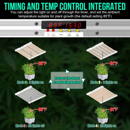 SZHLUX 500W LED Grow Light 4x4/5x5ft with Timer and Temp Control, Full Spectrum Grow Lamp with 1056 Diodes,Indoor Plants for Seedling Veg and Bloom Grow Light - Image 6