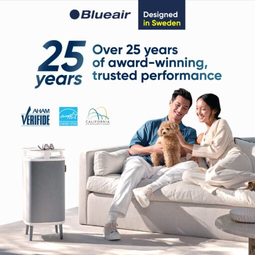 BLUEAIR Air Purifier Large Room, Table Top Air Cleaner for Dust Pet Dander Smoke Mold Pollen Bacteria Virus Allergen, Odor Removal, Home Bedroom Living Room, Alexa, Auto, HEPASilent, DustMagnet 5440i - Image 2
