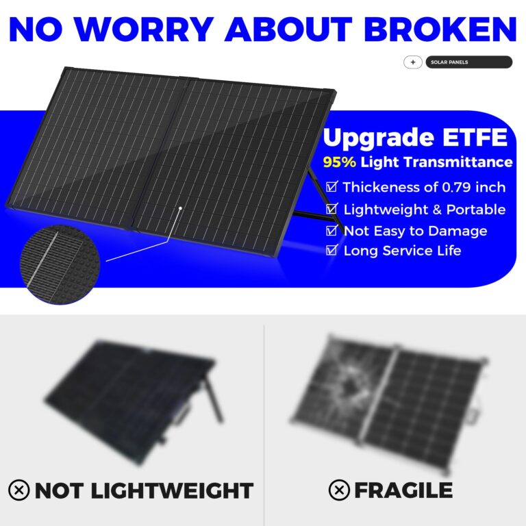 VOLTSET 100 Watt 12 Volt Portable Solar Panel with Waterproof 10A Charger Controller, Foldable 100W Solar Charger Suitcase with H-Bracket for Power Station, Car, Camping, RV, Boat and Outside - Image 6