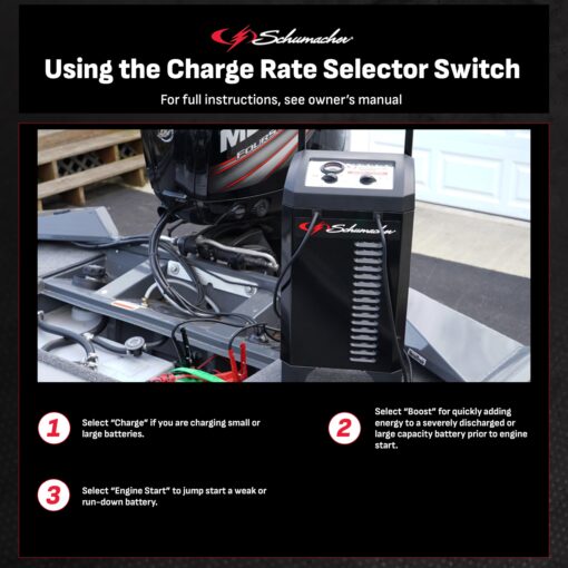 Schumacher Electric Manual Battery Charger & Engine Starter – 6V/12V 200A Heavy-Duty Auto Battery Charger with 40A Boost Mode, Color-Coded Clamps, 6-Foot Output Cables & Rugged Design SC1446 - Image 5
