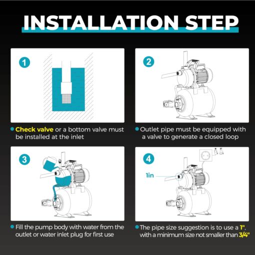 BOMGIE Shallow Well Pump with Pressure Tank 1.5HP, Irrigation Jet Pump 1200 GPH Automatic Booster Sprinkler System,Stainless Steel Water Transfer Camp Pumps for Home, Garden, Lawn - Image 2