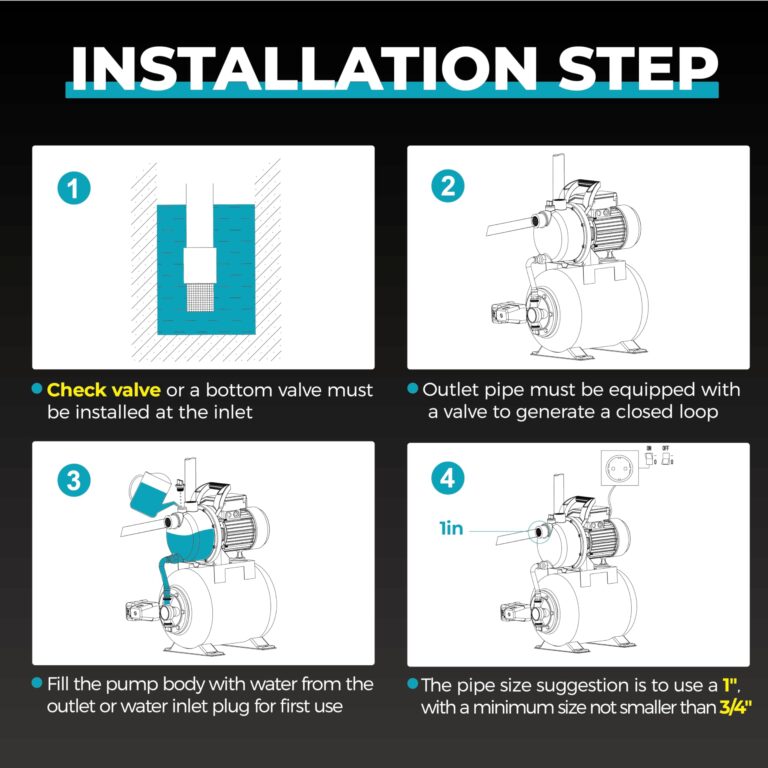 BOMGIE Shallow Well Pump with Pressure Tank 1.5HP, Irrigation Jet Pump 1200 GPH Automatic Booster Sprinkler System,Stainless Steel Water Transfer Camp Pumps for Home, Garden, Lawn - Image 2