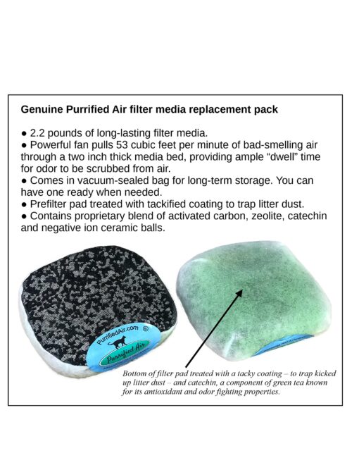 Litter Box Air Purifier- 2.2 Pounds Filter Media - 53 CFM Air Volume - Easier, better, cheaper than DIY - Removes odor & dust - No Smell, no ozone - By Purrified Air - the one that works - Image 7