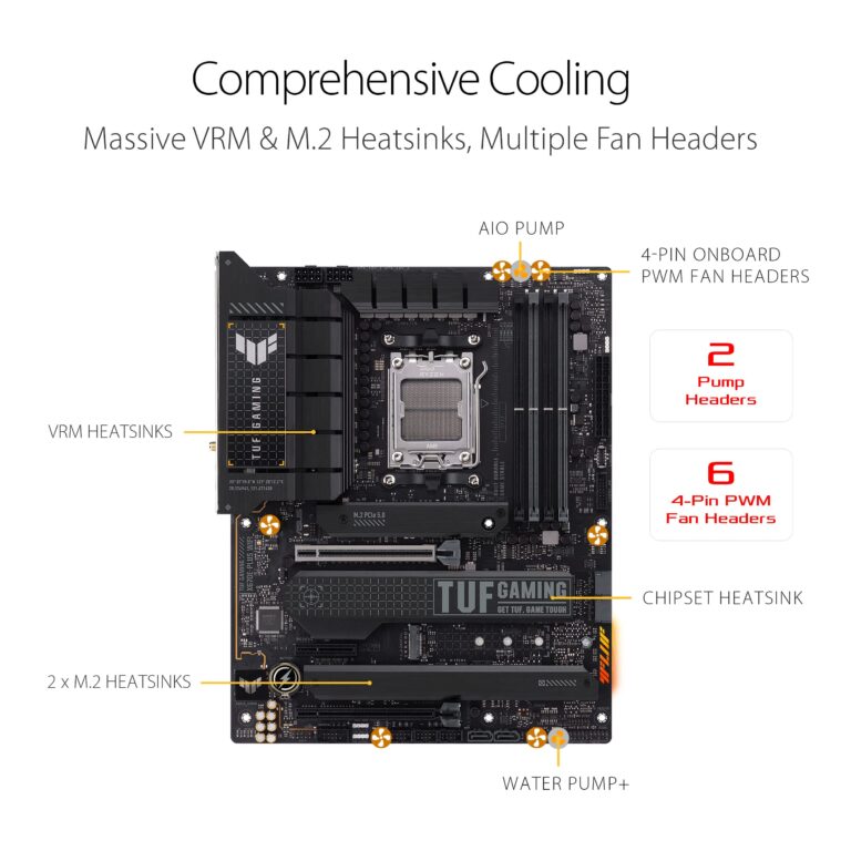 ASUS TUF Gaming X670E-PLUS WiFi 6E Socket AM5 (LGA 1718) Ryzen 7000 ATX Gaming Motherboard(16 Power Stages, PCIe® 5.0, DDR5 Memory, Four M.2 Slots,2.5 Gb LAN,USB 4, Aura RGB Lighting). - Image 5