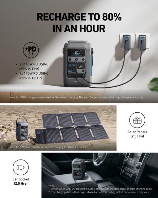 Anker SOLIX C300 DC Power Bank Station, Outdoor 288Wh (90,000mAh), Portable Power Station, LiFePO4 Battery, 300W Solar Generator, for Camping, Traveling, and Emergencies (No Wall Charger Included) - Image 6