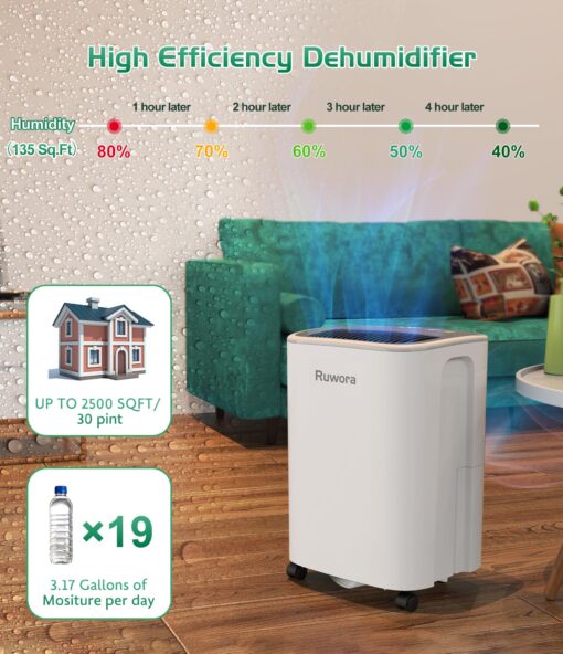 Dehumidifier 2500 Sq.Ft 30 Pint, Dehumidifiers with Drain Hose, 0.66 Gallon Water Tank, RUWORA Dehumidifiers for Home Basement Bedroom Bathroom, Overflow Protection, 24H Timer - Image 8