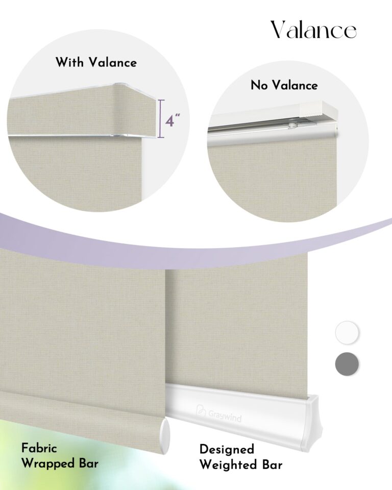 Graywind Motorized Sliding Panels Blackout Compatible with Alexa Google Smart Panel Track Blinds Remote Shades for Patio Sliding Door, Custom Size (Beige White) - Image 3