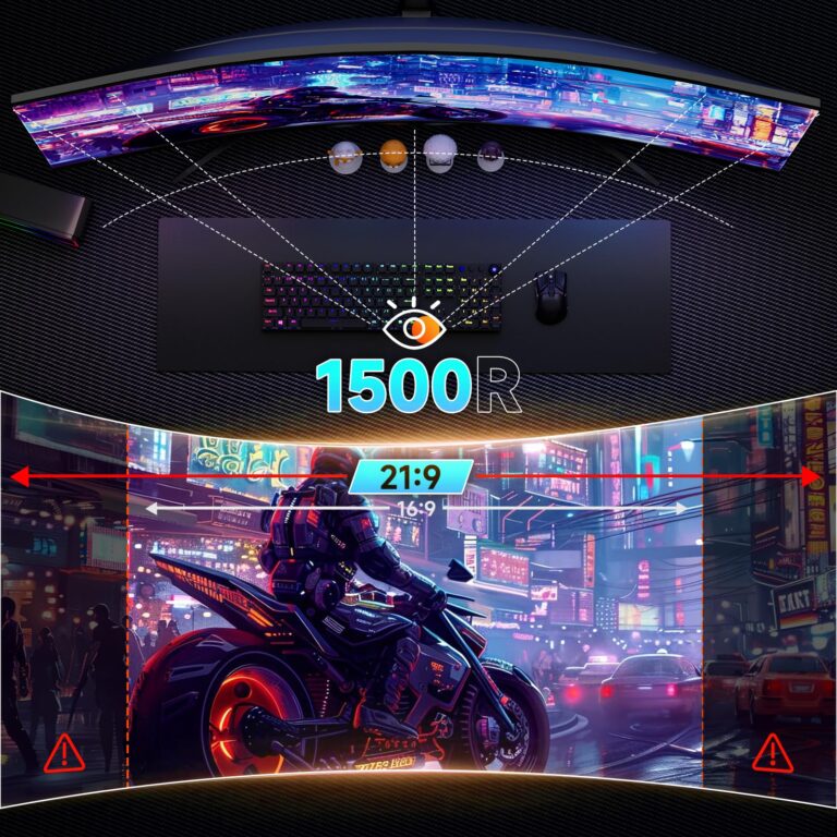 34-Inch Ultra WQHD Curved Gaming Monitor 3440 x 1440p, 180Hz, 100% sRGB, 1ms, FreeSync, 1500R Ultrawide 21:9, HDMI DisplayPort Display Build-in Speakers, VESA, Tilt Adjustable - Image 7