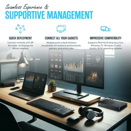 Dell WD19S Docking Station Dual Monitor Bundle - Dell Dock Station with 180 + USB Type-C + HDMI+ Dual DisplayPort - Ultimate Laptop Docking Station - Image 3