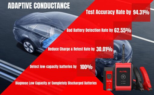 Autel Car Battery Tester 6v 12v MaxiBAS BT508, Cranking Ability Analyzer, Adaptive Conductance, AutoVIN, in-Vehicle/Out-of-Vehicle Tests, BAS Manager with BT VCI 200, Better BT506, Lite of BT608 - Image 4