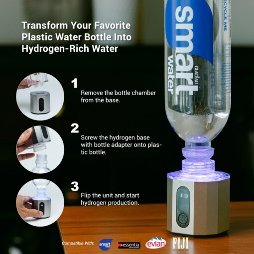 H2ydrate 6500 ppb Hydrogen Water Bottle Generator w/Easy to Carry Bottle Bag, US Plastic Water Bottle Adaptor & Charger - Hydrogenated Water Bottle, Advanced SPE/PEM Technology & 7 led Colors - Image 4