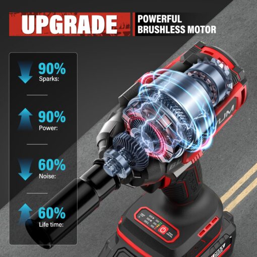 SEYVUM Cordless Impact Wrench, 1/2” Max Torque 900 Ft-lbs / 1200 N.m Powerful Impact Gun, 20V 3500RPM Electric Impact Driver, 2 x 4.0Ah Battery & Fast Charger, 6 Impact Sockets, Carrying Case Included - Image 7