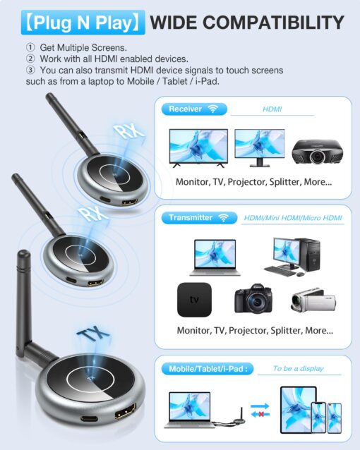DARLYOR Wireless HDMI Upgrade Transmitter and 4 Receivers, Plug and Play Multiple Tvs, 5.8G/2.4G 1080P@ 60Hz 50M/165FT Stream Video Extender, PC, Laptop, TV Box, Monitors, Projectors (1TX+4RX) - Image 6
