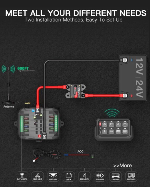 Wireless RGB 8 Gang Switch Panel, Marine Panel Box, Remote Control Range Up to 600FT Multifunction Offroad Light Auxiliary LED Pod for 12V/24V Car Truck SUV Marine Boat - Image 4