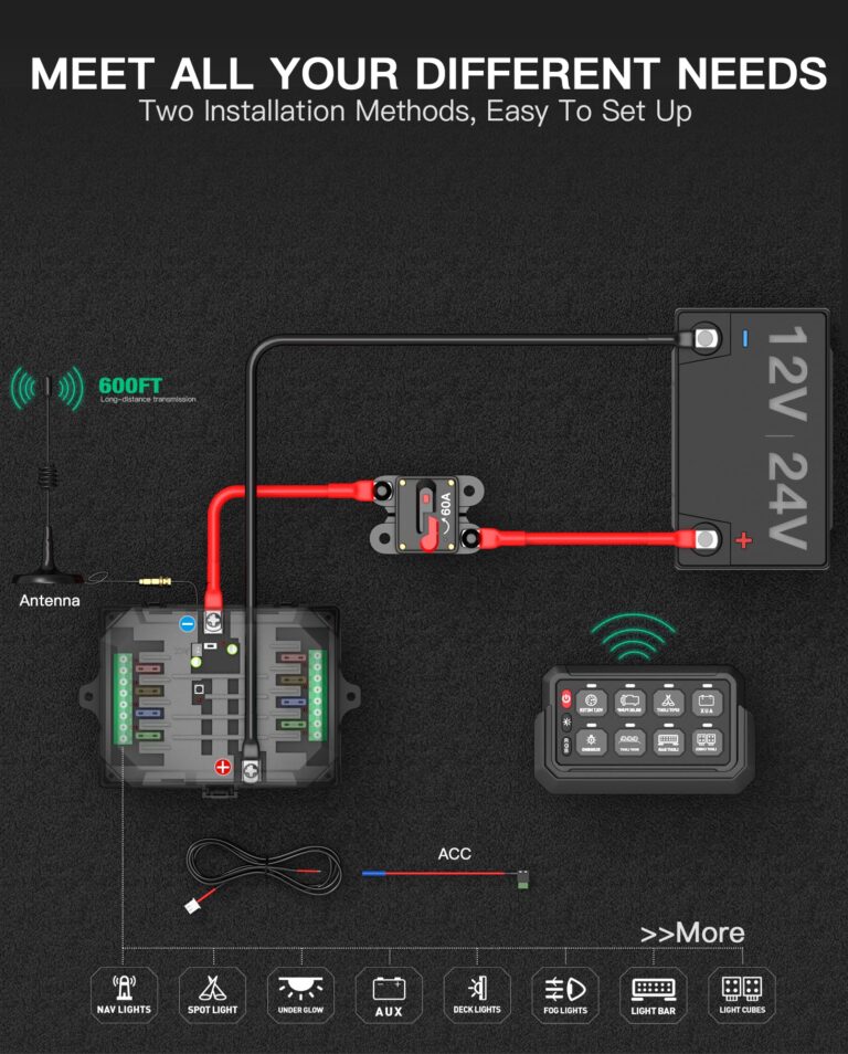 Wireless RGB 8 Gang Switch Panel, Marine Panel Box, Remote Control Range Up to 600FT Multifunction Offroad Light Auxiliary LED Pod for 12V/24V Car Truck SUV Marine Boat - Image 4