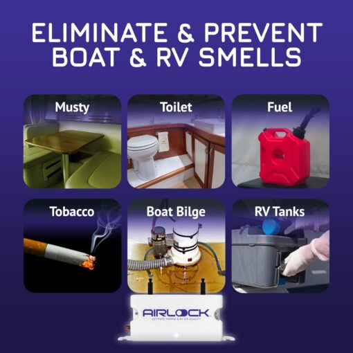 AIRLOCK One - Boat & RV Air Purifier - Eliminate Smells in Boats & RVs | Boat Accessories | RV Accessories | Easy to Install | Maintenance-Free | Deodorizer Odor Eliminator - Image 6