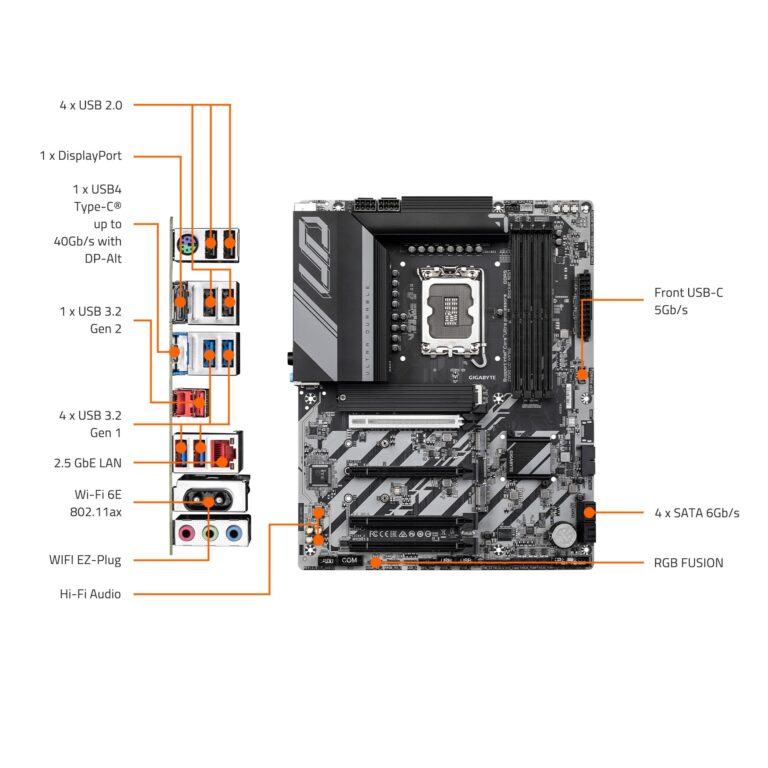 GIGABYTE Z890 UD WIFI6E Intel Core Ultra (Series 2) LGA 1851 Motherboard, ATX, DDR5, 3X M.2, PCIe 5.0, Front USB Type-C, WIFI6E, 2.5GbE LAN, EZ-Latch - Image 2