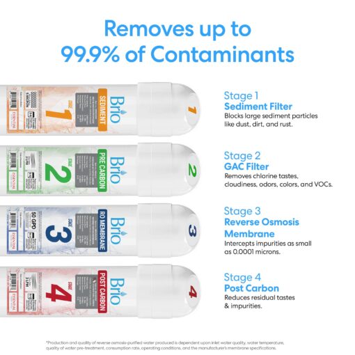 Brio Commercial Grade Bottleless Ultra Safe Reverse Osmosis Drinking Water Filter Water Cooler Dispenser-3 Temperature Settings Hot, Cold & Room Water - UL Approved – Point of Use - Image 3