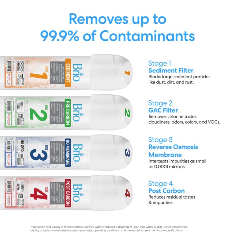 Brio Commercial Grade Bottleless Ultra Safe Reverse Osmosis Drinking Water Filter Water Cooler Dispenser-3 Temperature Settings Hot, Cold & Room Water - UL Approved – Point of Use - Image 3