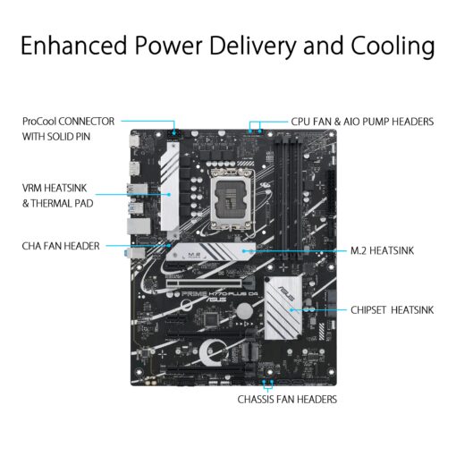 ASUS Prime H770-PLUS D4 (Socket 1700/H770/DDR4) - Image 6