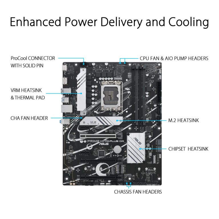 ASUS Prime H770-PLUS D4 (Socket 1700/H770/DDR4) - Image 6