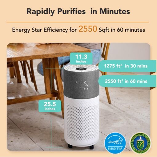 CleanForce Air Purifiers for Home Large Room Up to 2550 ft², H13 HEPA Air Cleaner Works with Alexa for Dust, Allergens, Pollen, Pet Hair Dander, Odors, CERTIFIED asthma & allergy friendly, Rainbow - Image 9