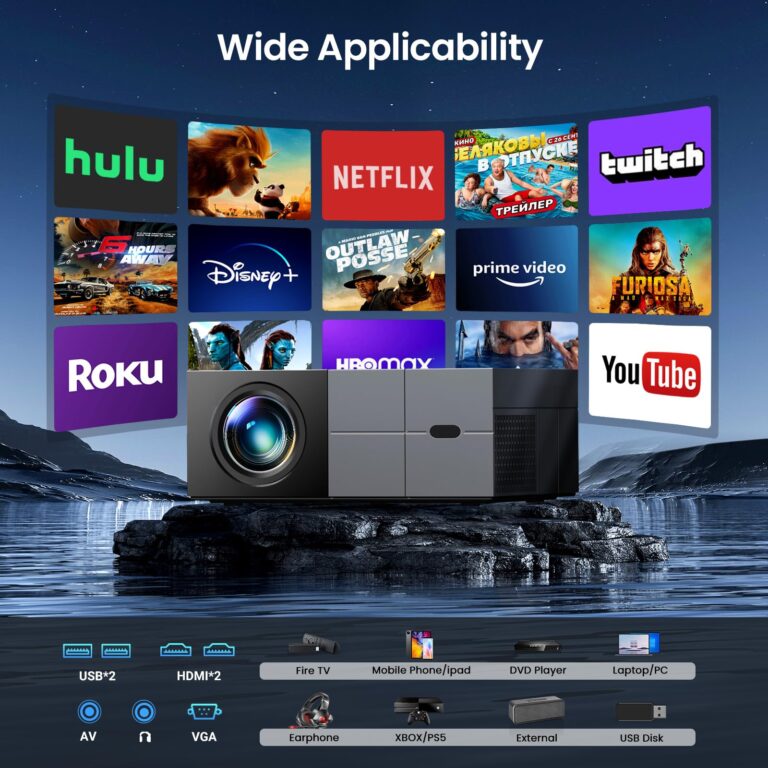 [Electric Focus] Projector with WiFi and Bluetooth, 20000LM Native 1080P Projector with Screen, YOWHICK Portable Movie Smart Projector, Home Projector 4K Supported for Phone/TV Stick /HDMI/USB Grey - Image 3