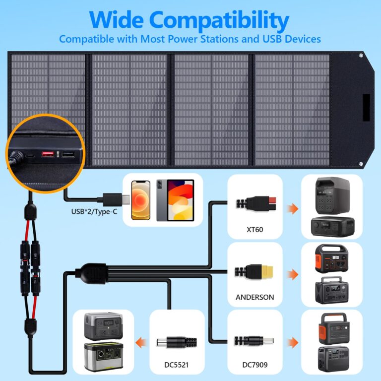200W Portable Solar Panel, IP67 Waterproof Foldable Solar Charger for Power Station Generator with QC3.0 USB-A & Type-C Output, 200 Watt Monocrystalline Solar Panels for Camping RV Power Blackout - Image 7