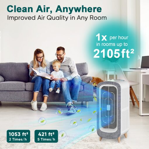 Jafända Air Purifiers for Home Large Room Up To 2105ft², 4×True HEPA 13 Activated Carbon Air Filter, Quiet Air Cleaner for Bedroom Removes 99.97% Dust Smoke Odor Pollen Pets Hair Dander Allergies - Image 9