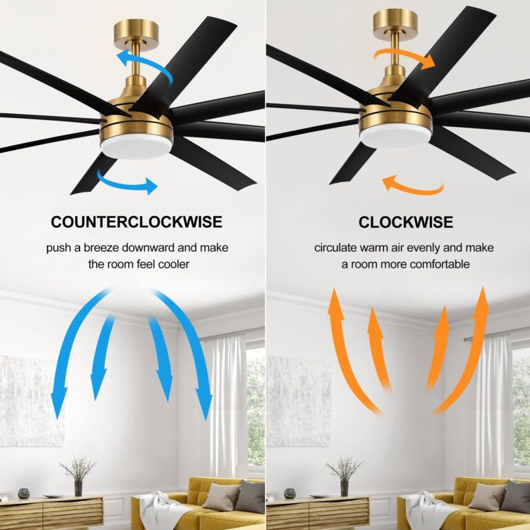 65 Inch Ceiling Fan with Light and Remote, 8-Blade, Reversible DC Motor, 6-Speed, Timer, Industrial Ceiling Fans with Led Light Chandelier for Bedroom Office (Gold & Black) - Image 6
