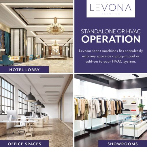 Levona Scent Lavanda: 6000 SQFT HVAC Diffuser - Whole House Air Freshener - Scent Air for Office, Hotel & Home Scent Diffuser - Fragrance HVAC Scent Diffuser + App Control (Scent Sold Separately) - Image 6