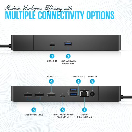 Dell WD19S Docking Station Dual Monitor Bundle - Dell Dock Station with 180 + USB Type-C + HDMI+ Dual DisplayPort - Ultimate Laptop Docking Station - Image 4