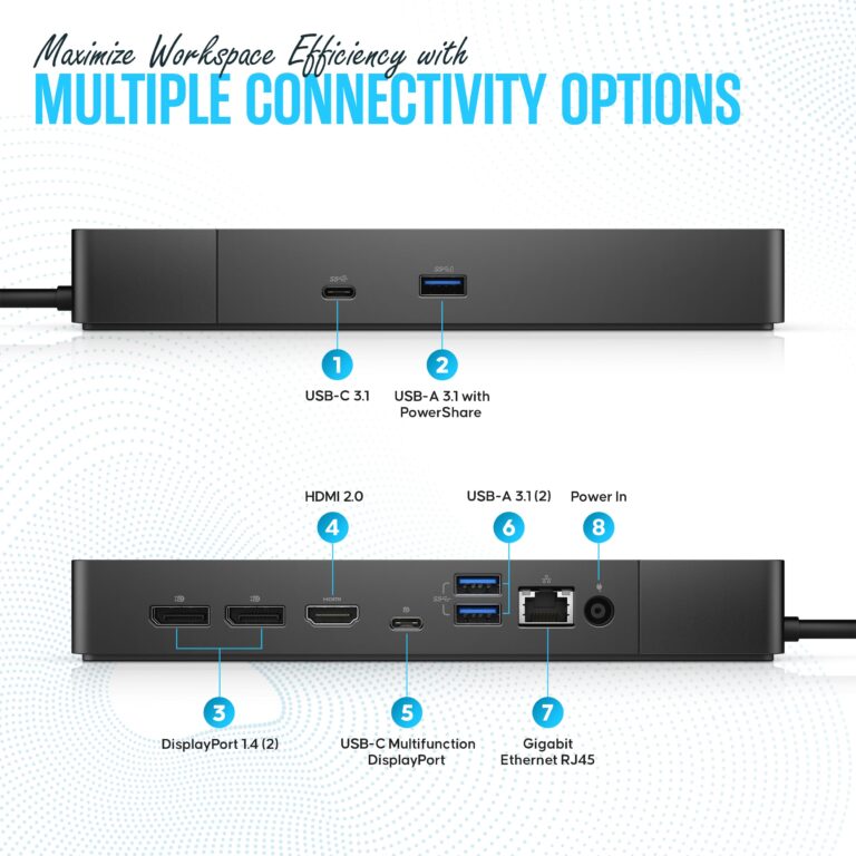 Dell WD19S Docking Station Dual Monitor Bundle - Dell Dock Station with 180 + USB Type-C + HDMI+ Dual DisplayPort - Ultimate Laptop Docking Station - Image 4