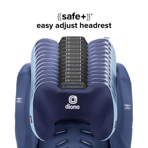 Diono Radian 3RXT SafePlus, 4-in-1 Convertible Car Seat, Rear and Forward Facing, SafePlus Engineering, 3 Stage Infant Protection, 10 Years 1 Car Seat, Slim Fit 3 Across, Blue Surge - Image 4