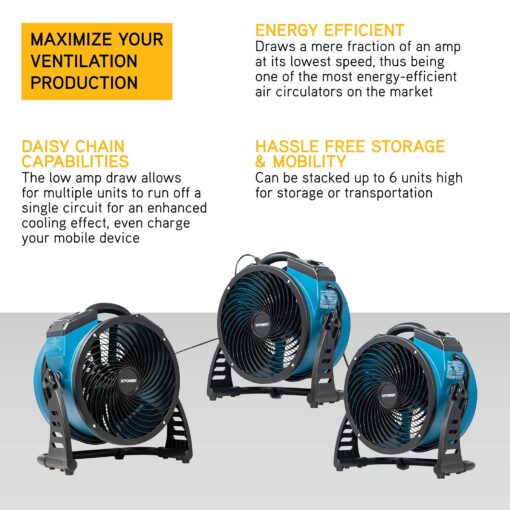 XPOWER FC-250AD DC Motor Heavy Duty Industrial High Velocity Whole Room Air Mover Air Circulator Utility Floor Fan with Daisy Chain, Variable Speed, Timer, 13 inch, 1560 CFM - Image 4