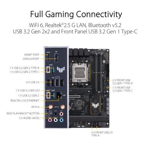ASUS TUF GAMING B650-PLUS WIFI AMD B650 AM5 Ryzen™ Desktop 9000 8000 and 7000 ATX motherboard, 14 power stages, PCIe® 5.0 M.2 , DDR5 memory, WiFi 6 and 2.5 Gb Ethernet, USB4® support Aura Sync - Image 4