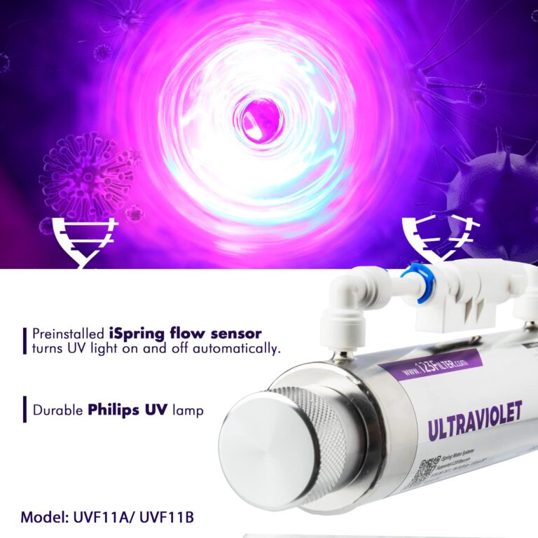 iSpring UVF11A UV Ultraviolet Light Water Filter with Smart Flow Control Switch 11W, 110V, 10-INCH - Image 5