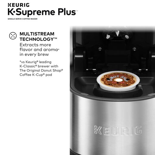 Keurig® K-Supreme Plus Single Serve K-Cup Pod Coffee Maker 3-Month Brewer Maintenance Kit - Image 5