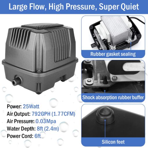 AquaMiracle All-in-One Koi Pond Aerator for Outdoor Ponds 10000-15000 Gallons, Pond Air Pump Pond Aeration System with Self-Sinking Airline Flow Control Rubber Air Diffuser - Image 6