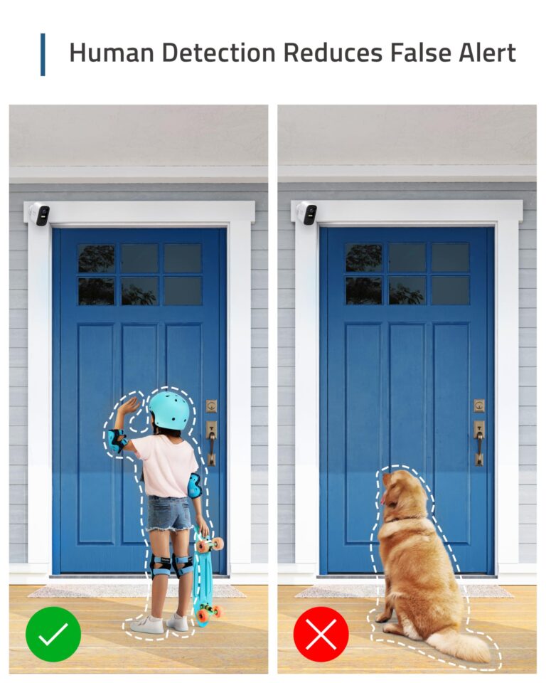 eufy Security eufyCam 2C Pro 2+1 Kit with Solar Panel 2W, Wireless Home Security System with 2K Resolution, 180-Day Battery Life, HomeKit Compatibility, IP67, Night Vision, and No Monthly Fee. - Image 3