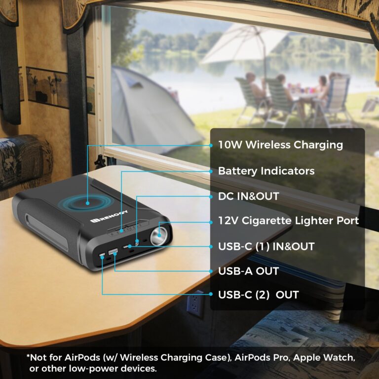 Renogy 72000mAh 266Wh 12v Power Bank with 60W PD, CPAP Battery for Camping, High Capacity Large Camping Power Bank with USB-C DC Wireless Charging & Flashlight, CPAP Battery Backup Power Supply - Image 3