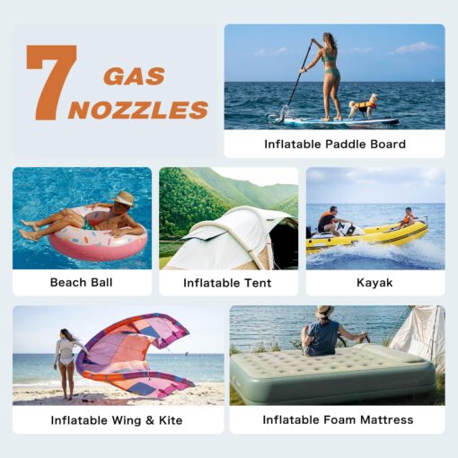 CYCPLUS 20PSI Rechargeable Paddleboard Pump - Intelligent Fast Dual-Stage Inflation, Deflation Function, Auto-Off &Dual LED Display, Suitable for Stand-Up Paddleboard, Inflatable Boat Tent Mattress - Image 3