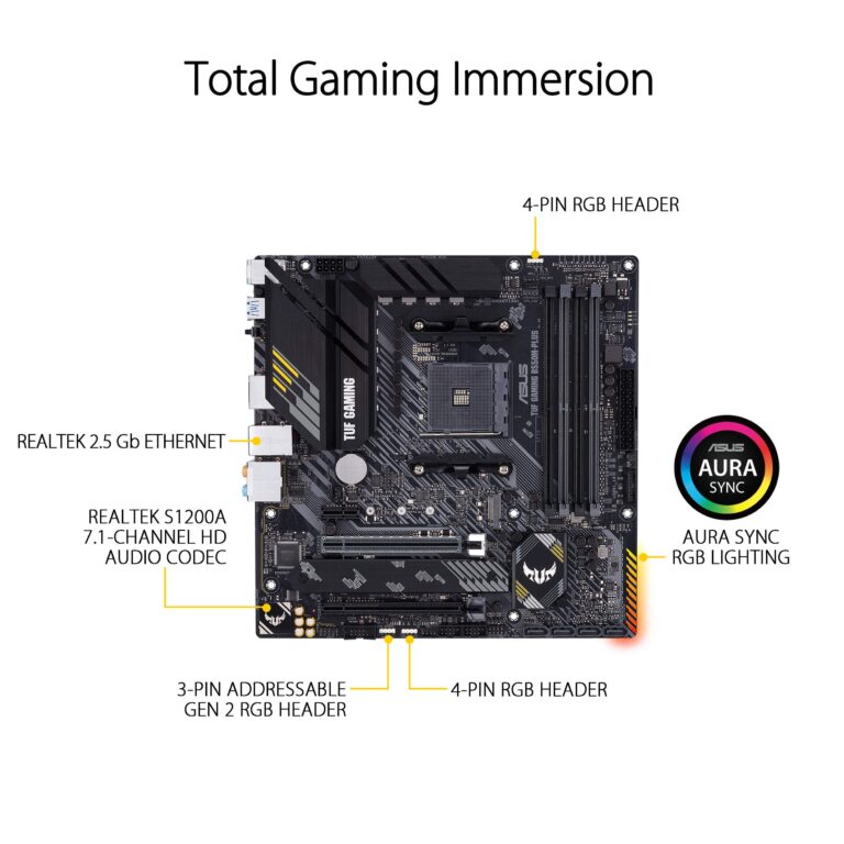 ASUS TUF GAMING B550M-PLUS AMD AM4 (3rd Gen Ryzen™) Micro ATX gaming motherboard (PCIe 4.0, 2.5Gb LAN, BIOS FlashBack, HDMI 2.1, USB 3.2 Gen 2, Addressable Gen 2 RGB header and AURA Sync) - Image 5