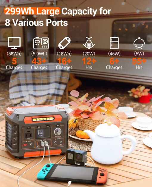PROGENY 300W Portable Power Station, 299Wh/80818mAh Solar Generator, Regulated DC Output Backup Battery with Pass-Through Charging AC Outlet, Pure Sine Wave, LED Light Power Station for CPAP Camping - Image 7