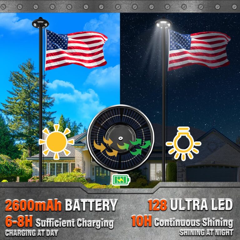 Heavy Duty Flag Pole Kit with Solar Light, 25 FT 12 Gauge Aluminum in Ground Flagpole with 128 LEDs Solar Powered Set for House Outside, with Embroidered American Flag, Residential Commercial, Black - Image 4